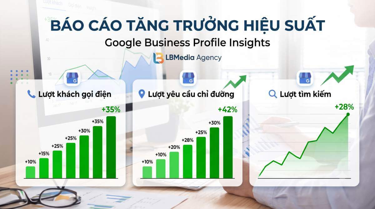 Báo cáo tăng trưởng cuộc gọi và chỉ đường từ Google Maps